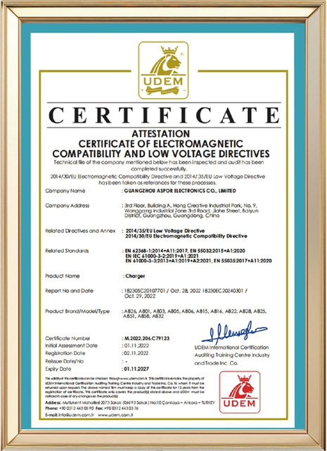 Certificate (2)